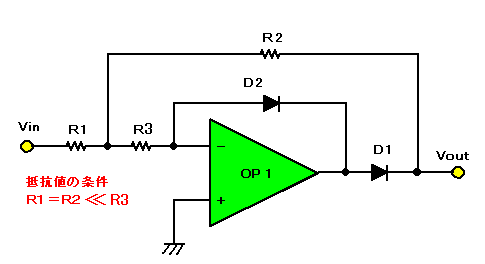 noAvPōSgHP